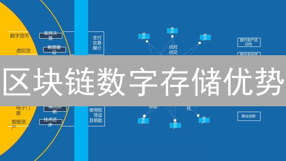 区块链数字存储优势：去中心化，安全透明的数据管理