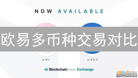 欧易多币种交易对比：寻找专属加密货币投资航线