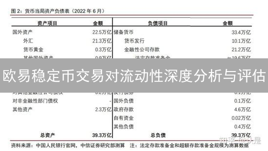 欧易稳定币交易对流动性深度分析与评估