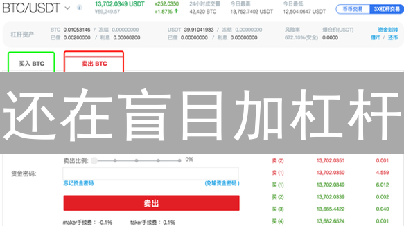 还在盲目加杠杆？火币欧易杠杆交易倍数选择指南！