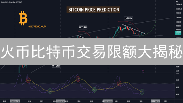 火币比特币交易限额大揭秘：监管风暴下的应对与影响！