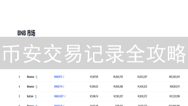 币安交易记录全攻略：轻松查询、导出，税务申报不再愁！