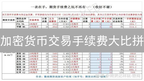 加密货币交易手续费大比拼：选对交易所，省钱盈利！