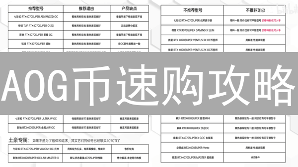 AOG币速购攻略：掘金数字资产，高效便捷入手！