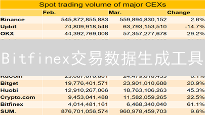 Bitfinex交易数据生成工具：解构市场脉搏