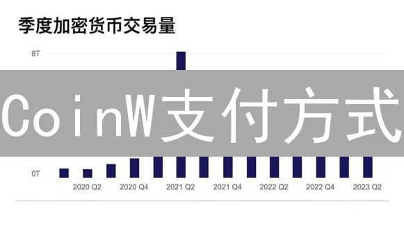 CoinW支付方式：畅游数字货币世界的便捷入口