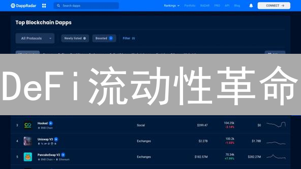 DeFi流动性革命：RATIO代币如何颠覆金融格局？