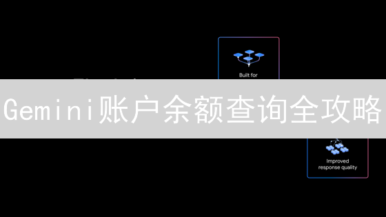 Gemini账户余额查询全攻略：掌握投资脉搏，避免资金缩水！
