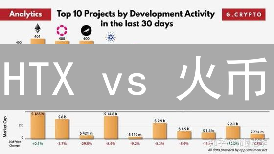 HTX vs 火币：以太坊交易，哪个平台更适合你？😱