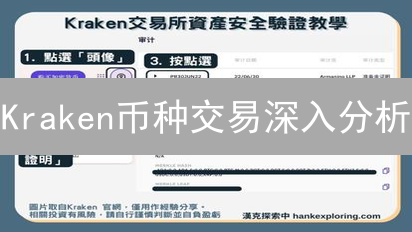 Kraken币种交易深入分析：BTC与ETH交易策略详解