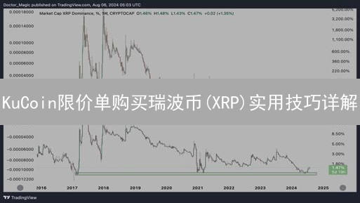 KuCoin限价单购买瑞波币(XRP)实用技巧详解