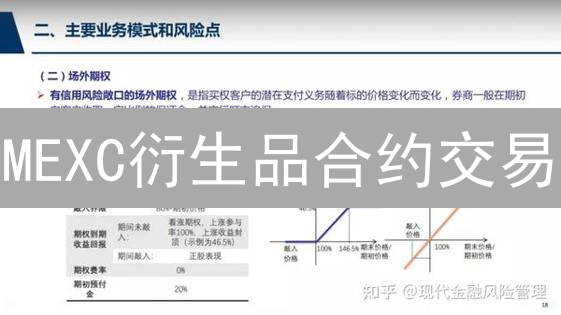 MEXC衍生品合约交易：高杠杆、多币种，新手也能轻松上手？