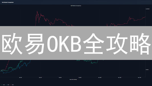 欧易OKB全攻略：交易省钱、IEO抢先、理财增值，一币玩转OKX！