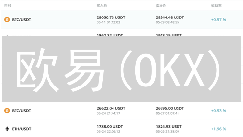 欧易(OKX)：交易安全保障全面升级！5大策略护航！