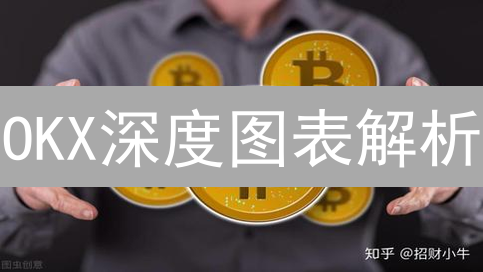 OKX深度图表解析：BTC与ETH市场技术分析与趋势洞察