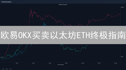 欧易OKX买卖以太坊ETH终极指南：新手也能轻松上手！