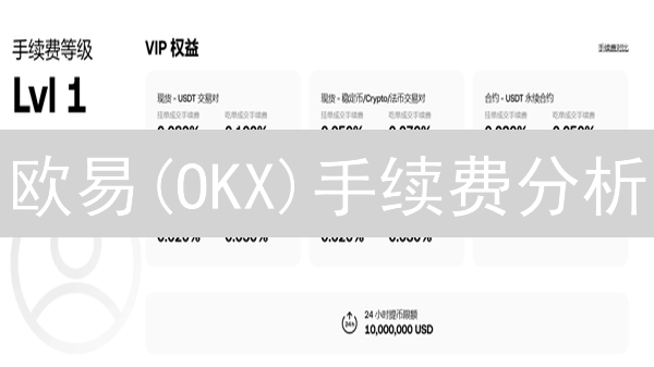 欧易(OKX)手续费分析：透明度与用户体验的平衡